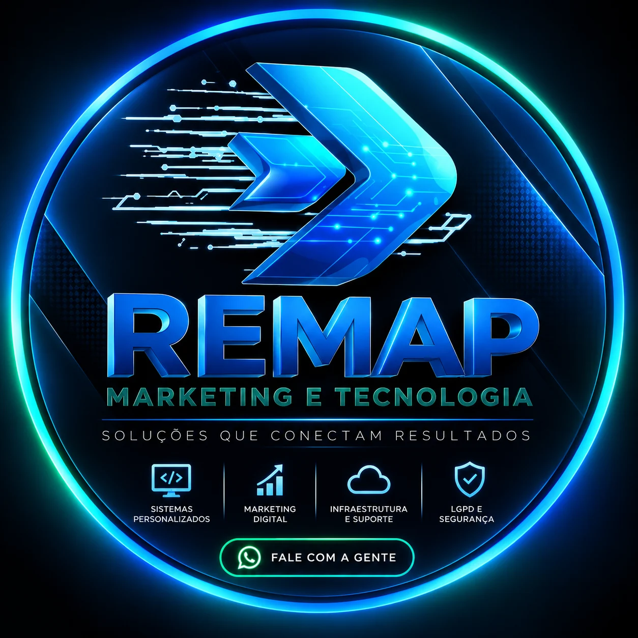 Ecossistema REMAP